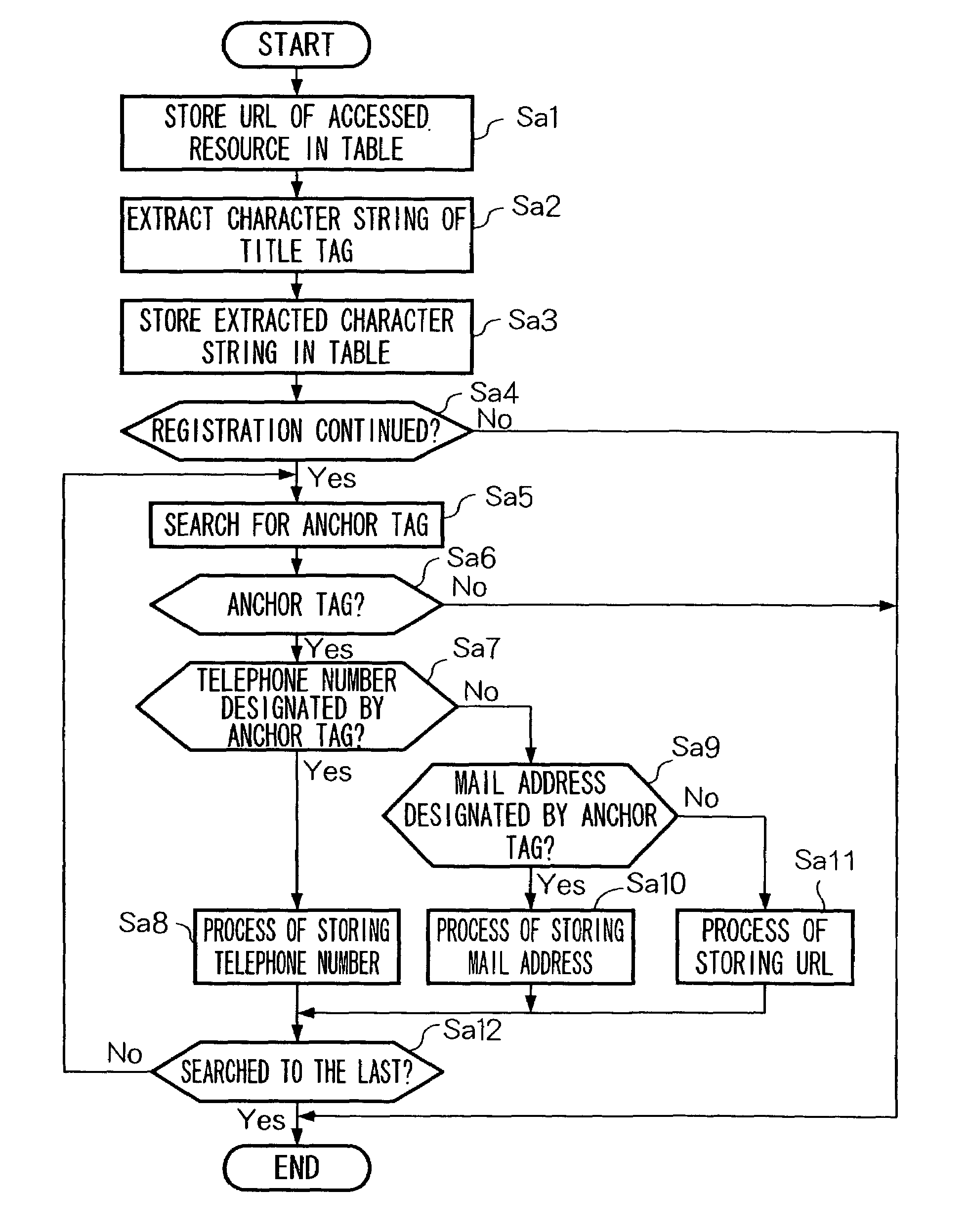 Receiving device and repeating device