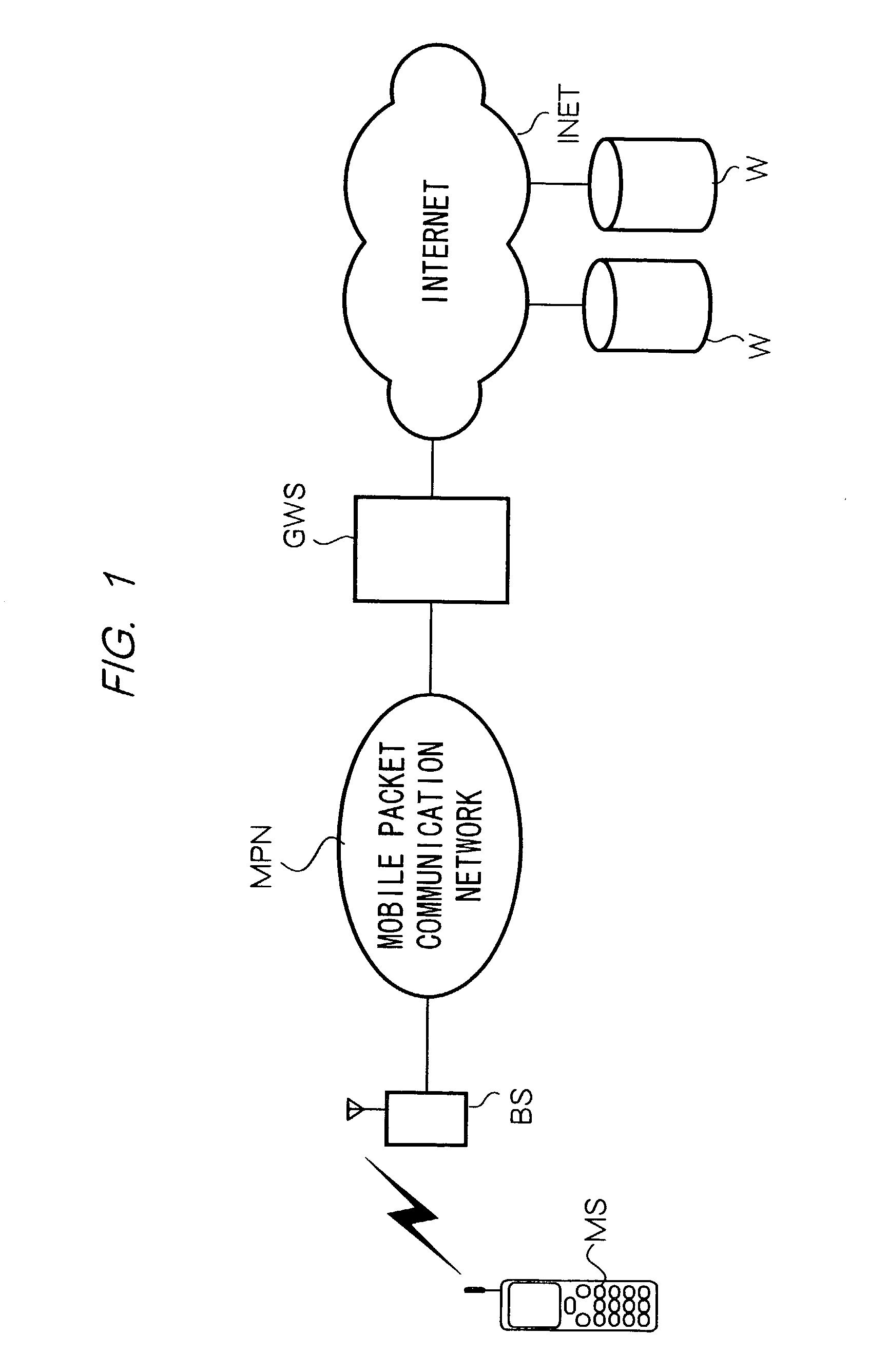 Receiving device and repeating device