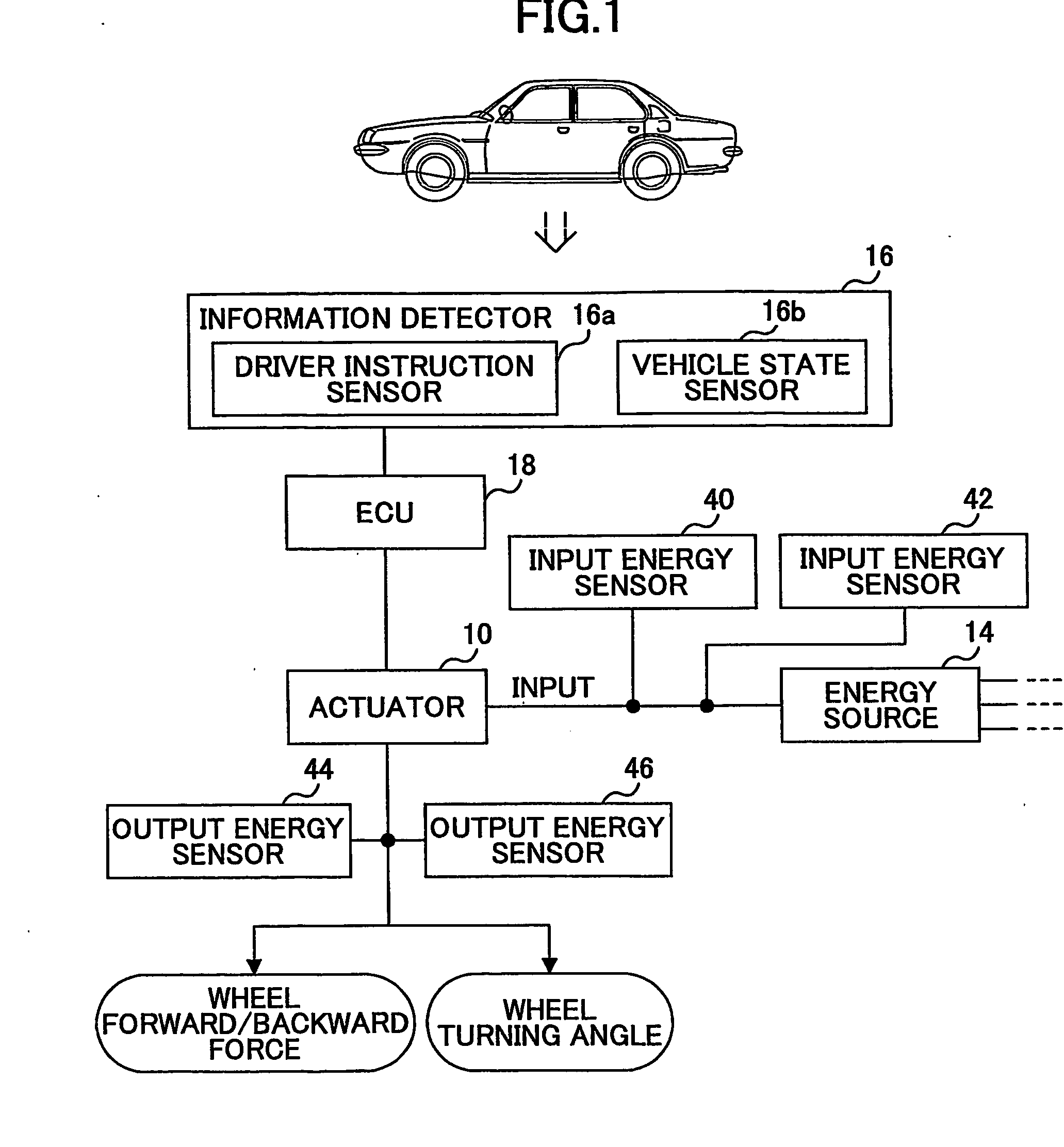 Energy management apparatus and method