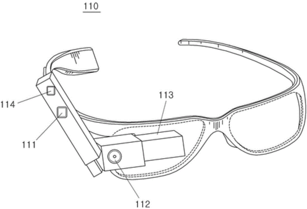 Sleepy warning device with wearable display for driver and method