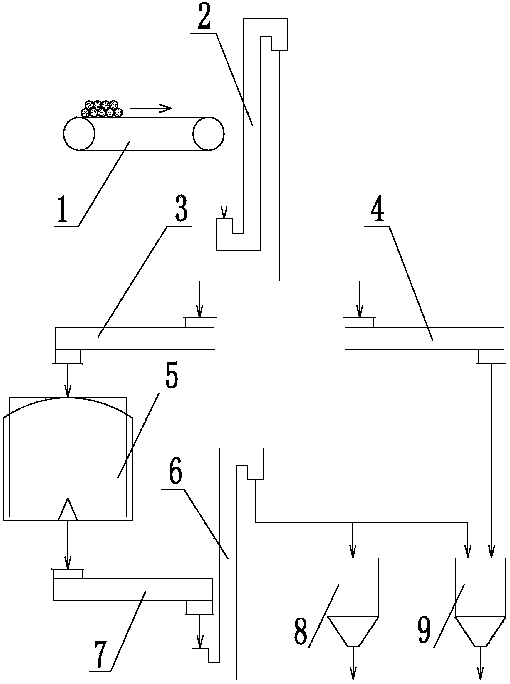 Aluminum oxide warehousing system and conveying and storing method thereof