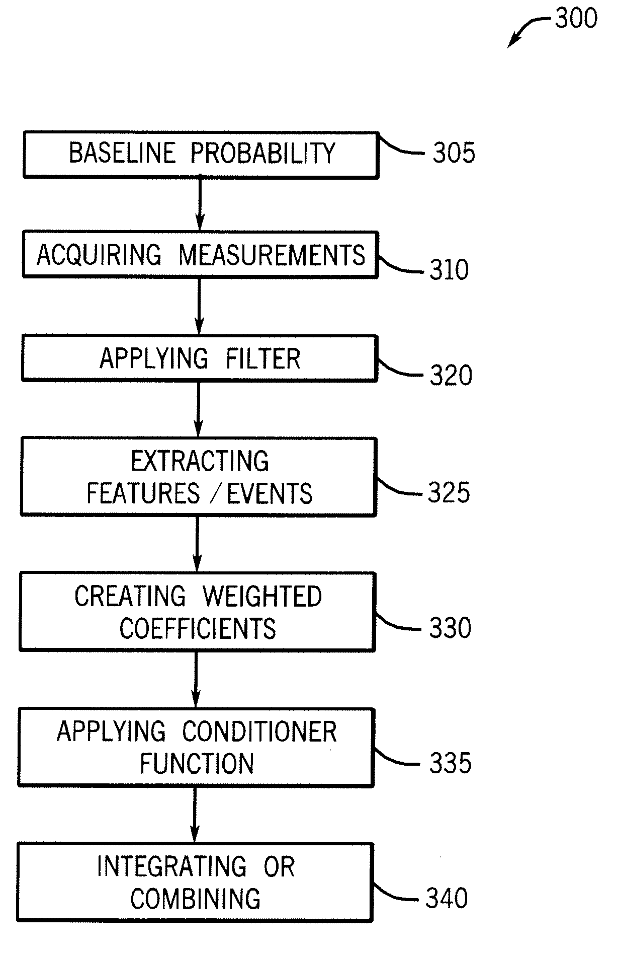 System and method to manage maintenance of a radiological imaging system