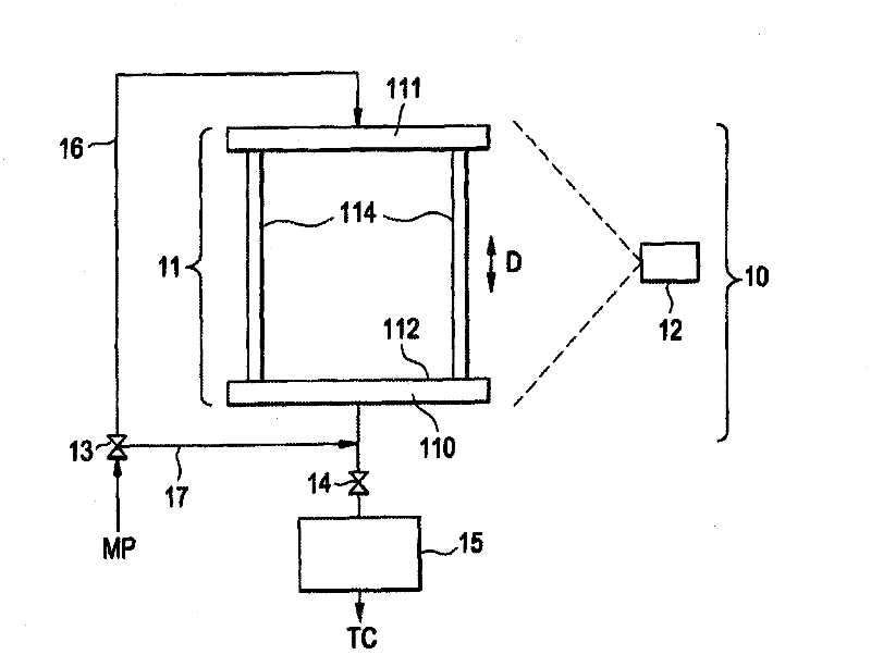 Automated sample injection apparatus, multiport valve, and methods of making and using the same