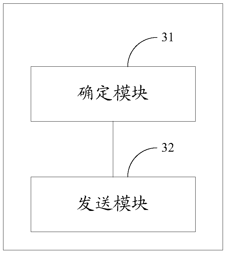 A method and device for transmitting encoding indication information and determining precoding matrix