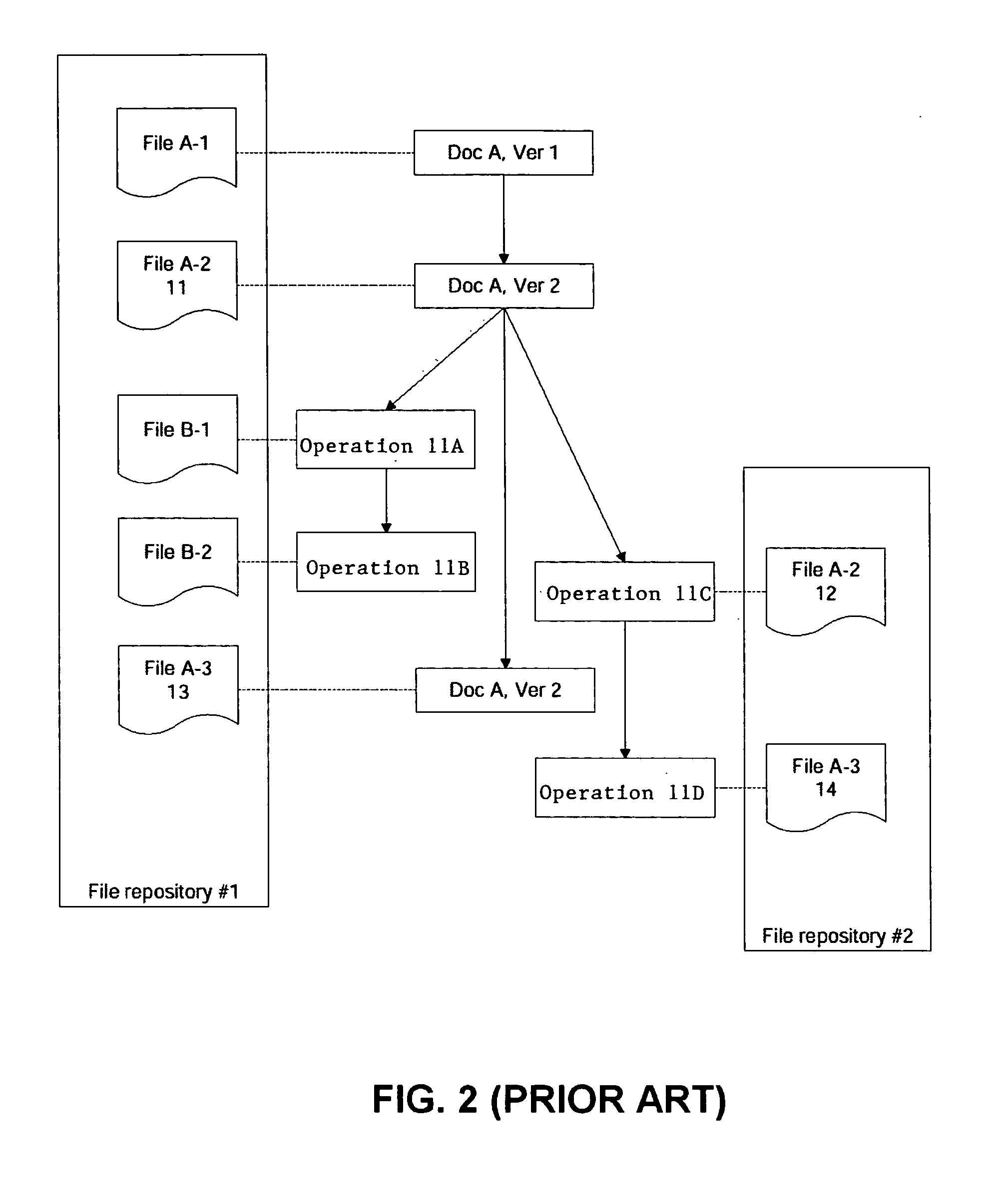 Methods and systems for tracking document lineage