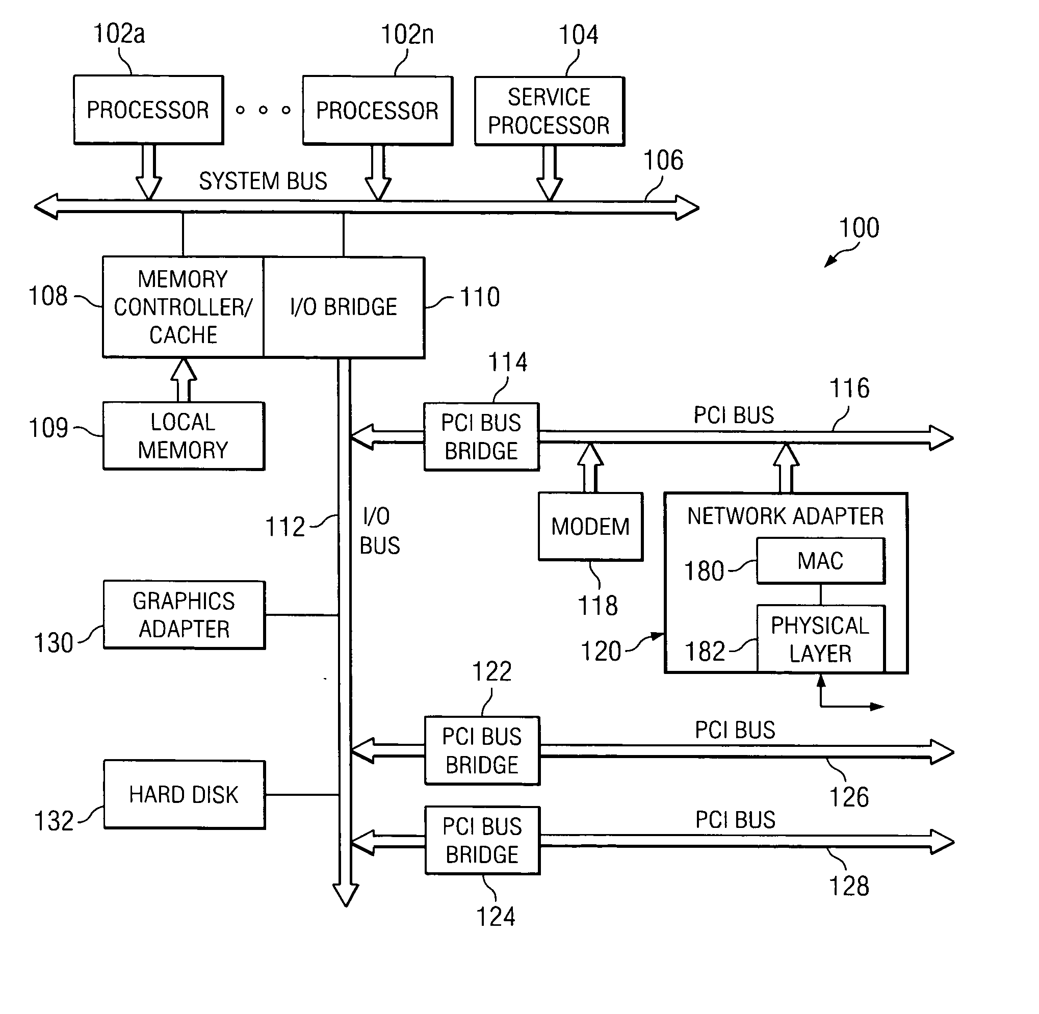 Method and apparatus for frequency independent processor utilization recording register in a simultaneously multi-threaded processor