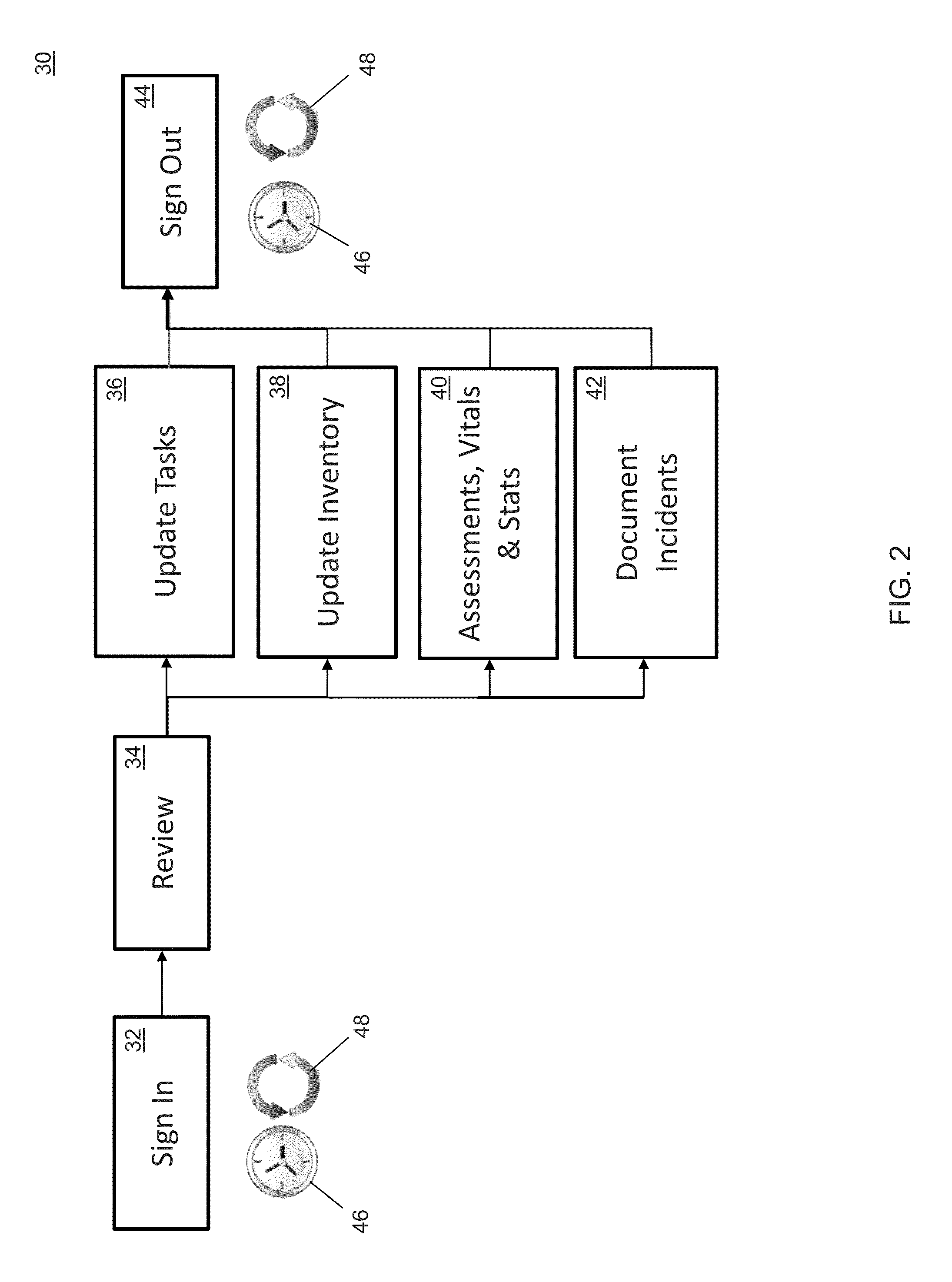 Home health care system and method