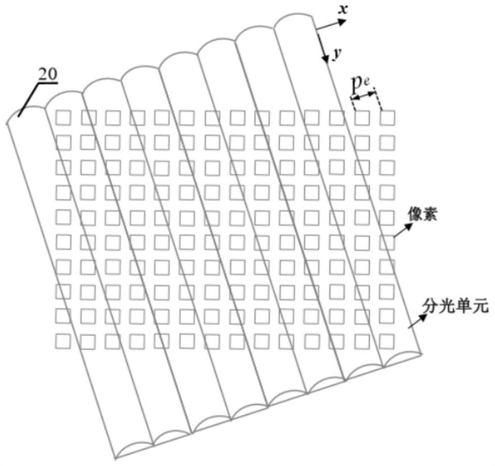 A small-pitch view area guided three-dimensional display system and method