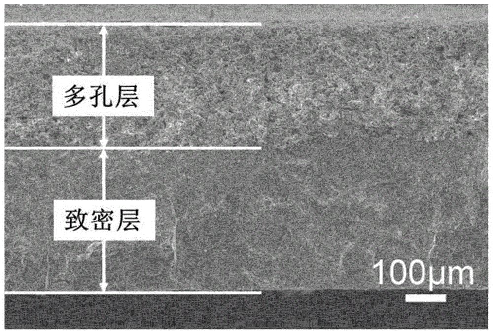 Porous-compact double-layer electrolyte ceramic sintered body, lithium ion battery and lithium-air battery