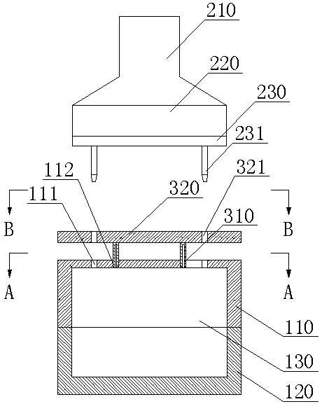 A rapid core making mechanism and rapid core making method