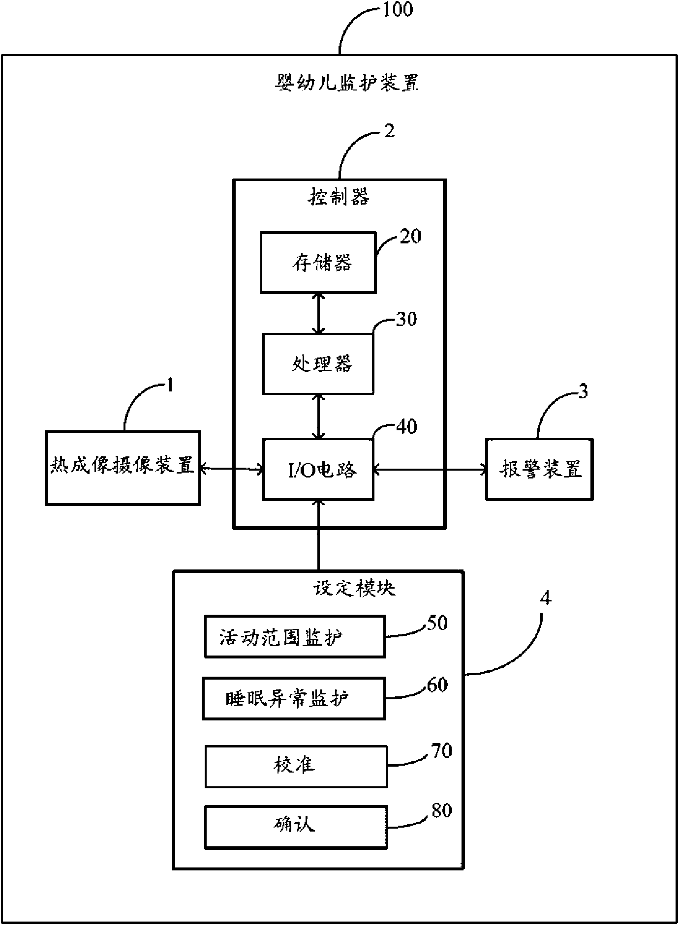 Infant monitoring device and method