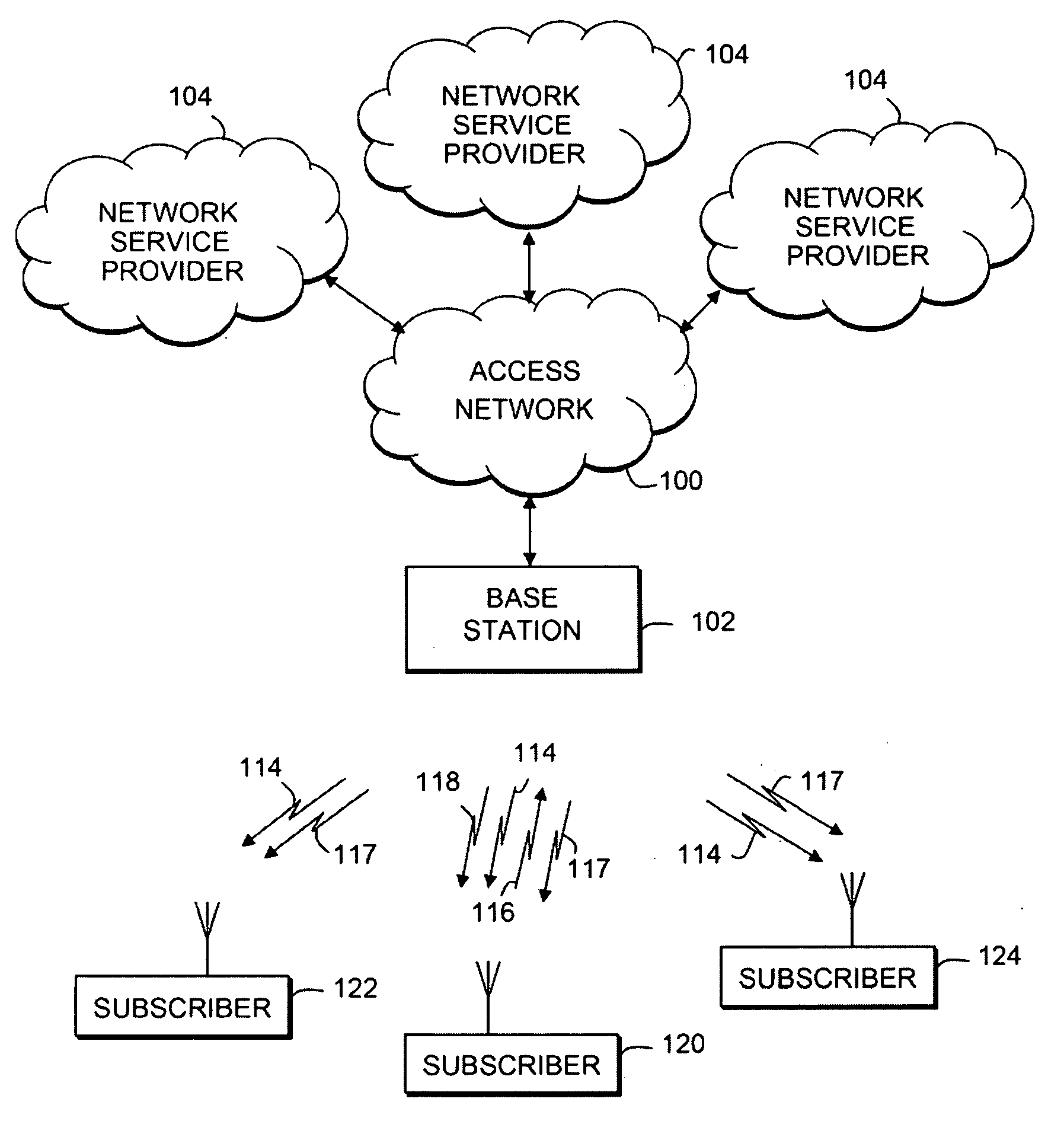 Communicating system information in a wireless communication network