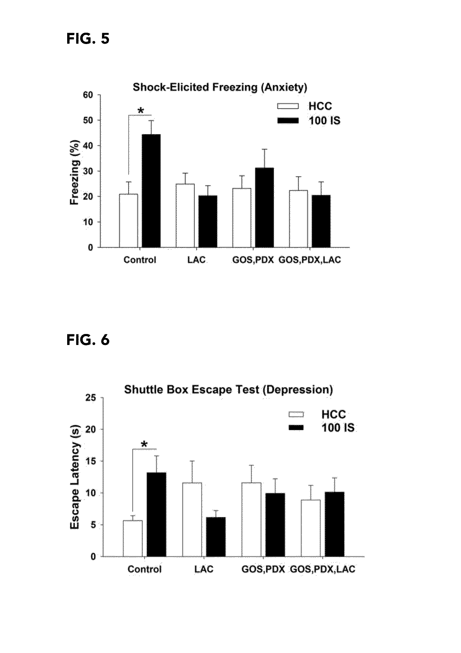 Nutritional compositions containing a prebiotic and lactoferrin and uses thereof