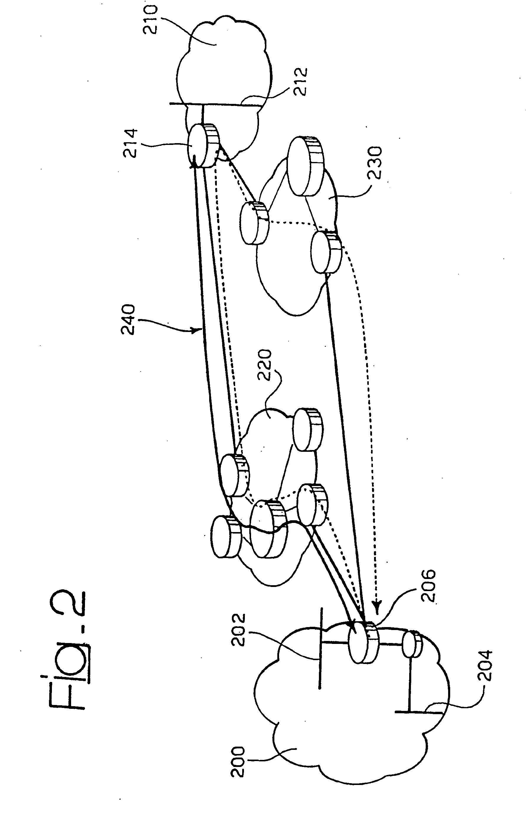 Method and System for Fault and Performance Recovery in Communication Networks, Related Network and Computer Program Product Therefor