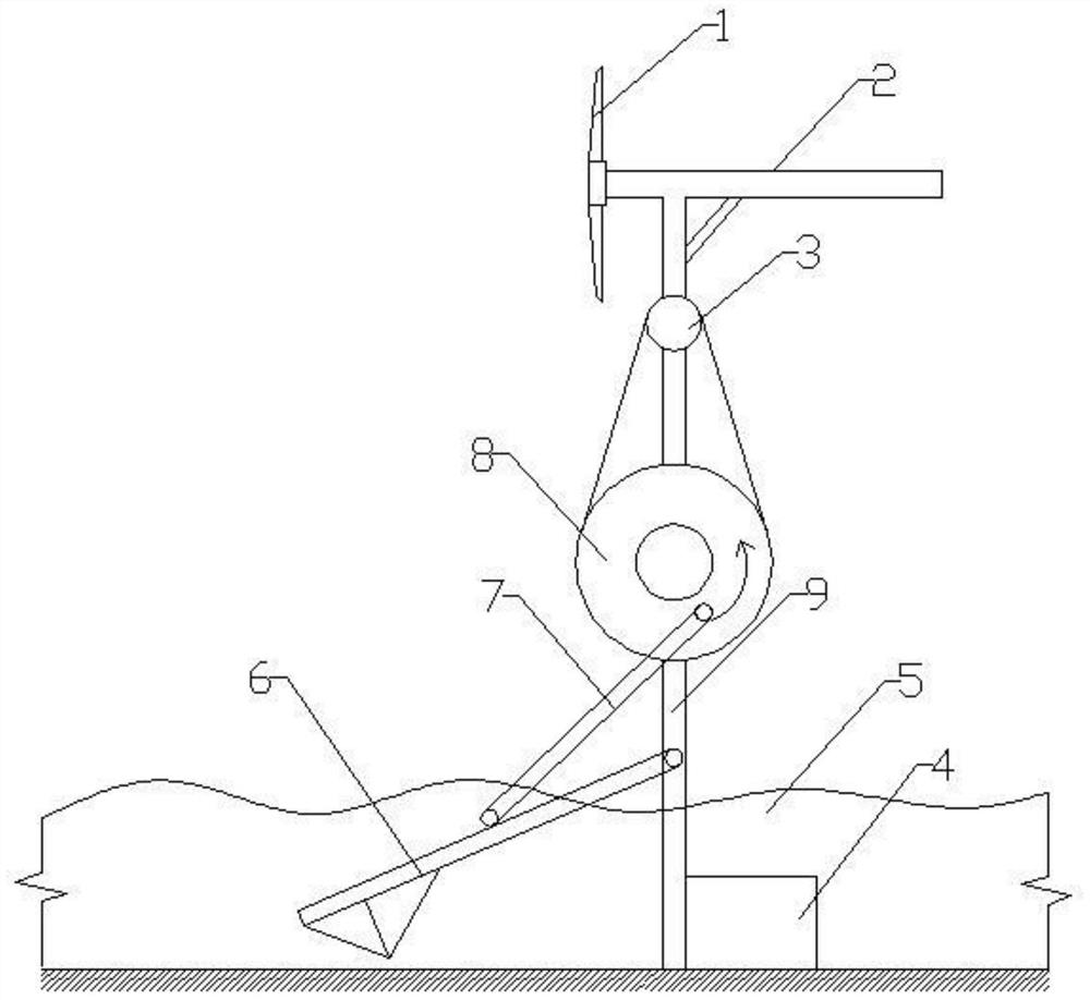 Oxygen supply device for fishpond