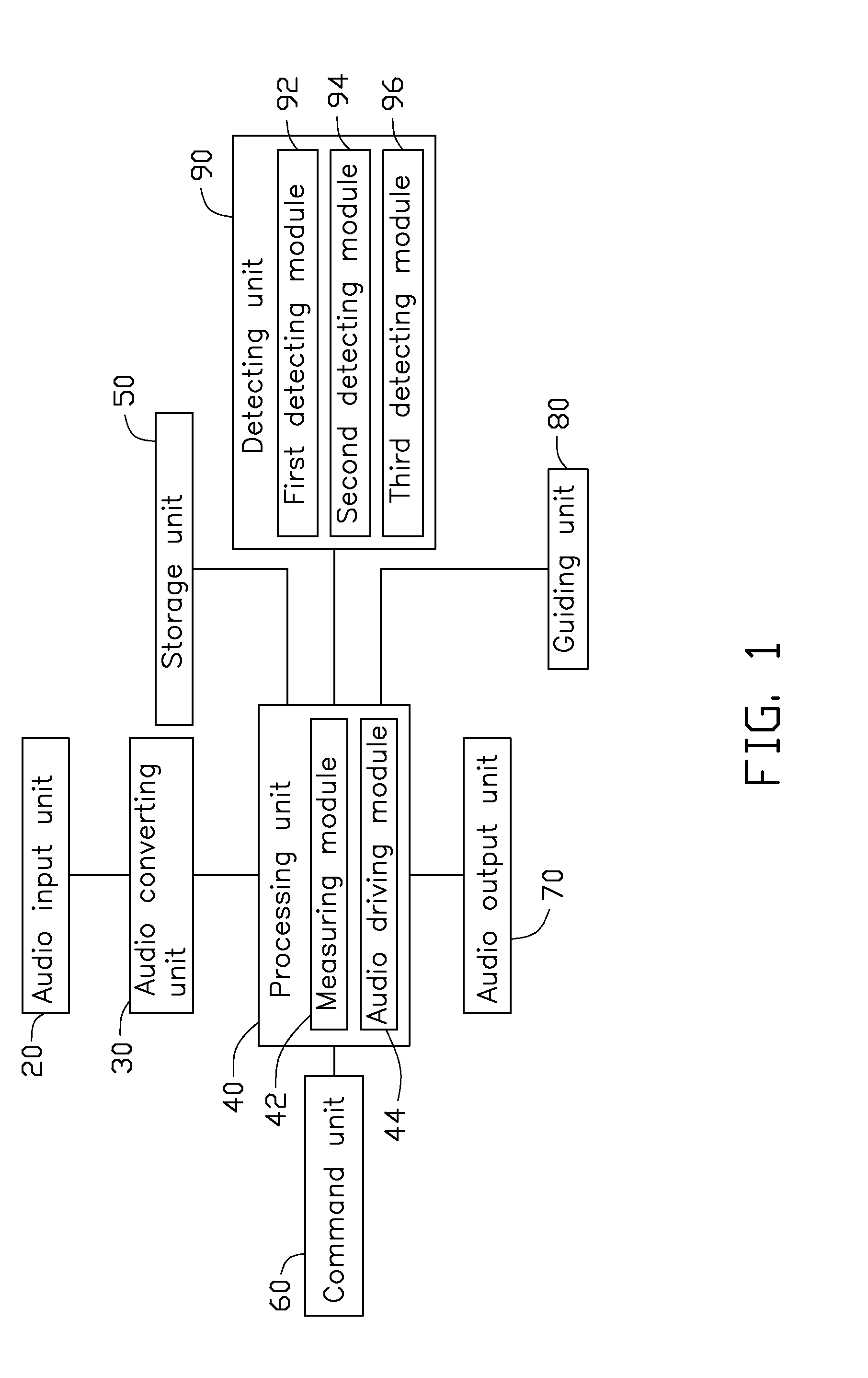 Portable electronic device with guide function