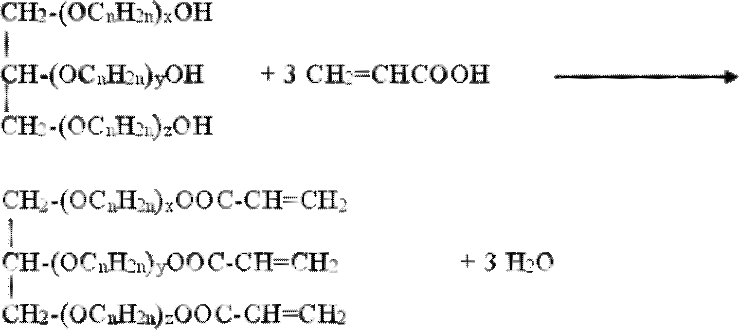 Clean production method of alkoxylation glycerol triacrylate