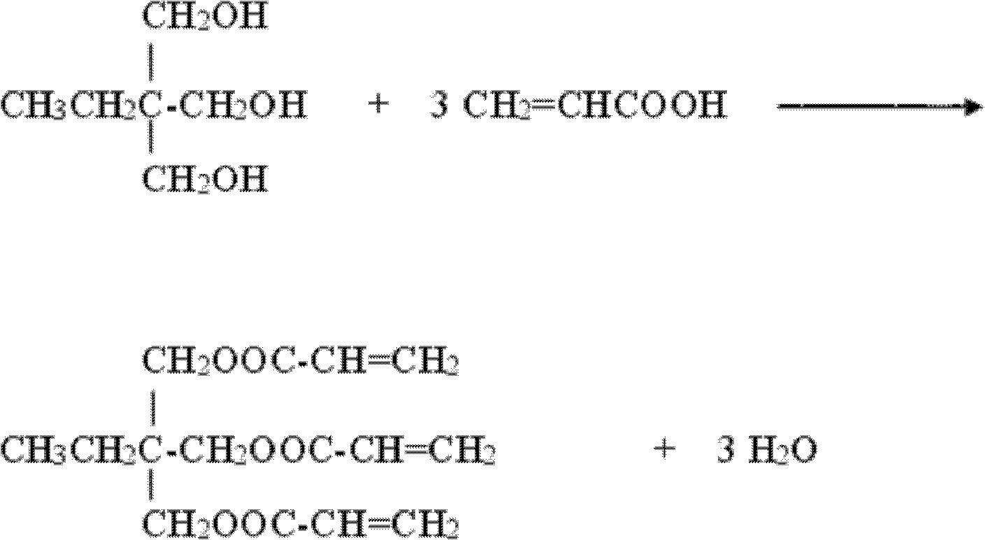 Clean production method of alkoxylation glycerol triacrylate