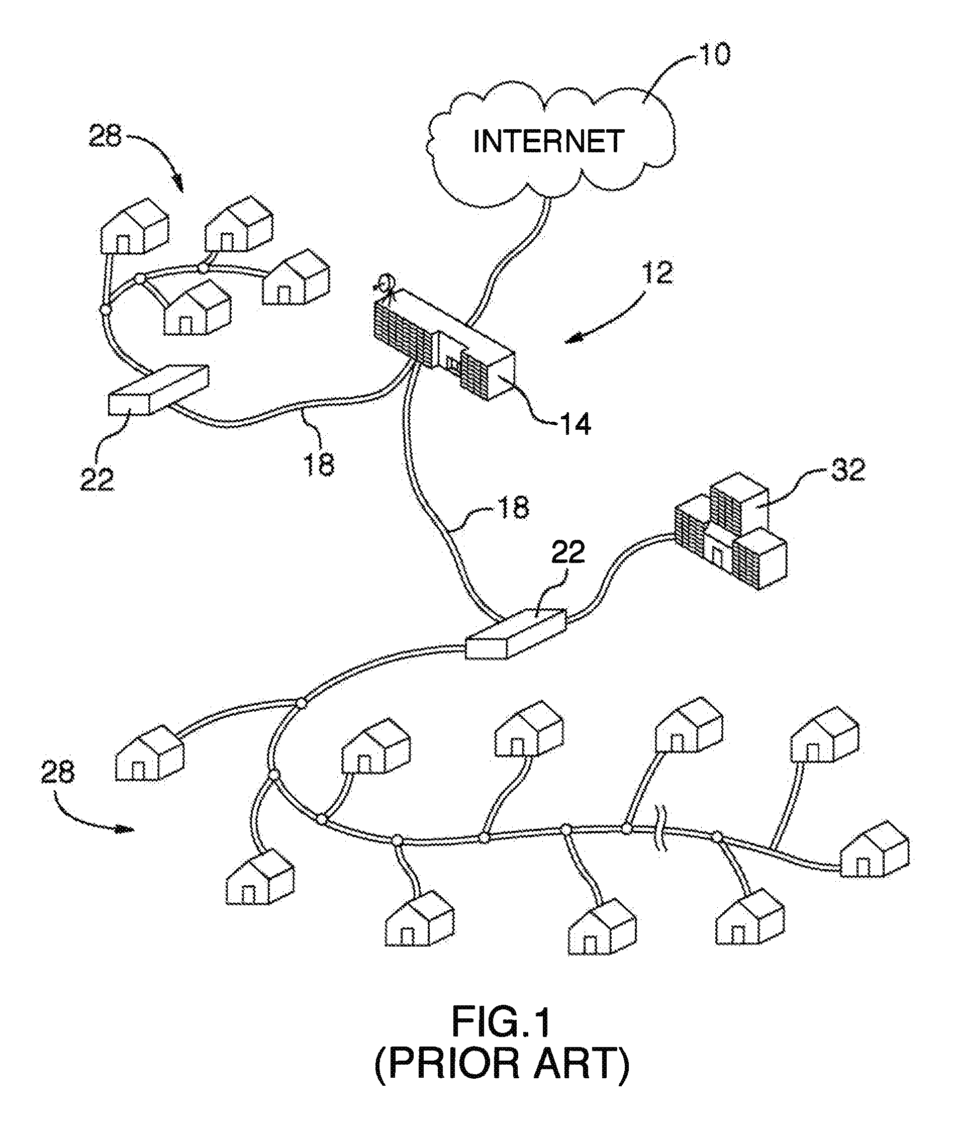 Apparatus and method for transferring signals between a fiber network and a wireless network antenna