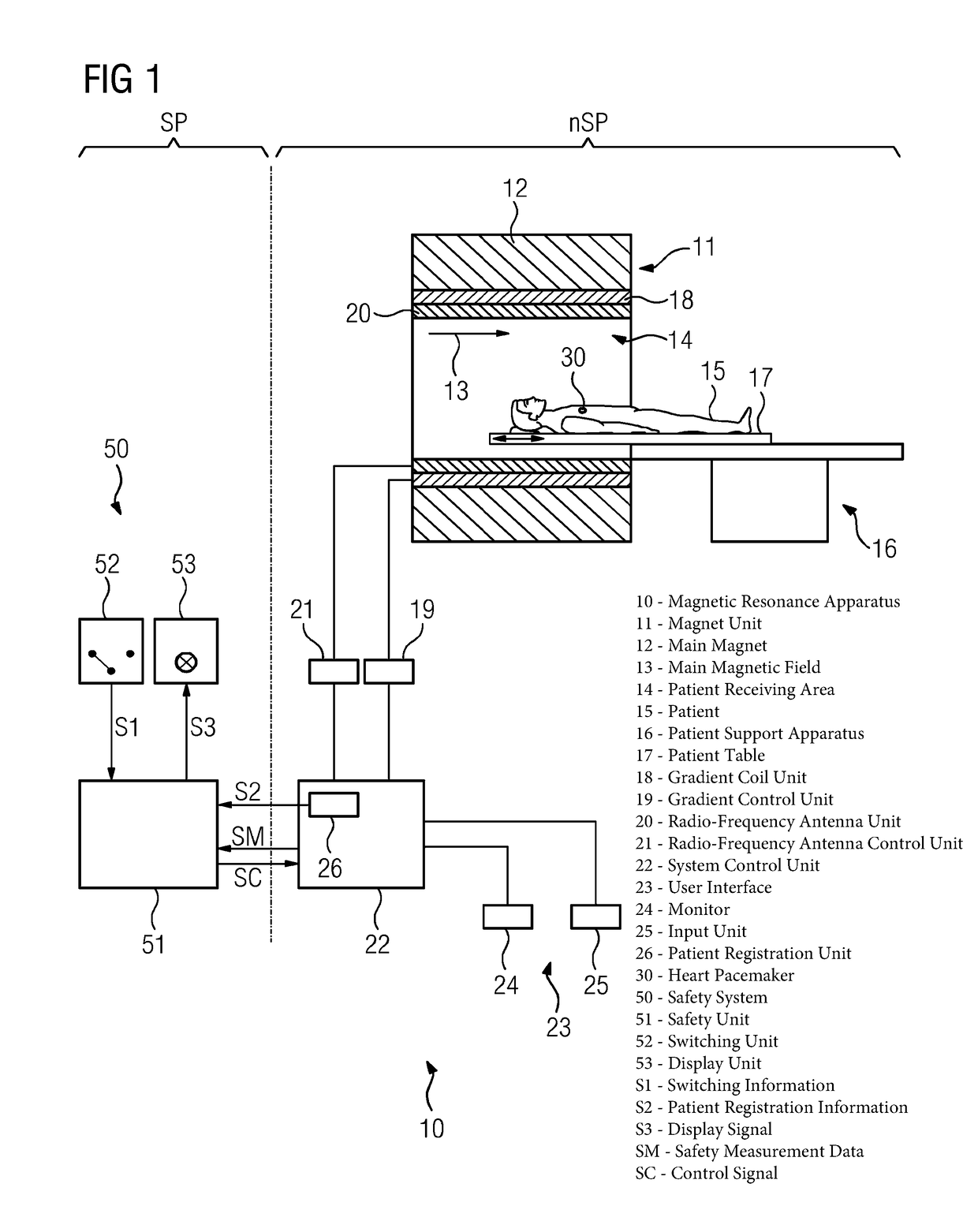 Operation of a magnetic resonance apparatus taking into account persons fitted with implants