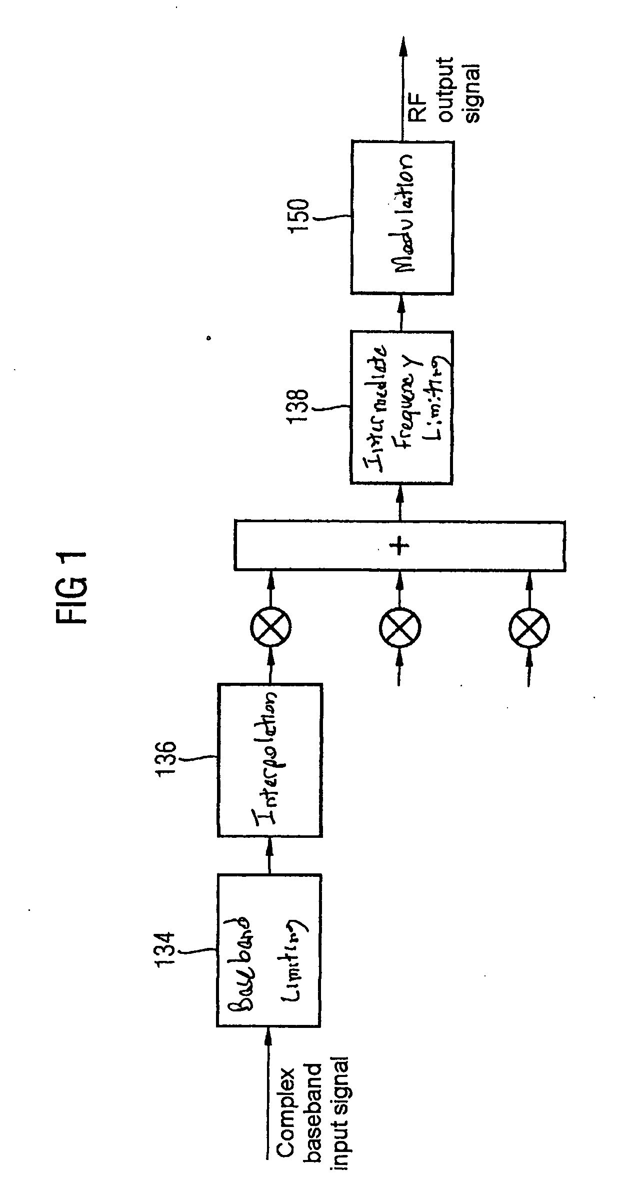 Apparatus and method for producing a signal to reduce the par in a multicarrier system