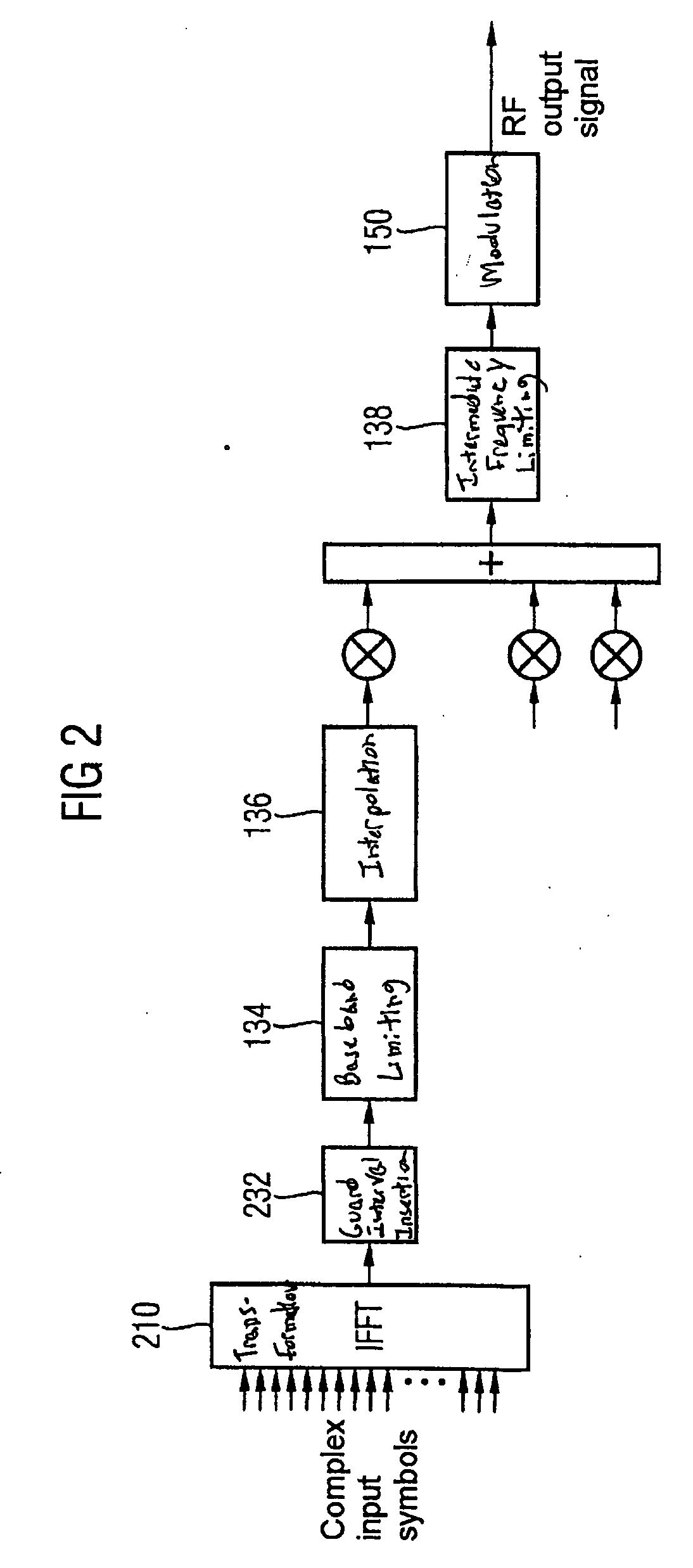 Apparatus and method for producing a signal to reduce the par in a multicarrier system