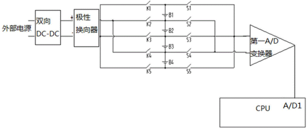 Dynamic equalization circuit of battery management system and dynamic equalization method of dynamic equalization circuit