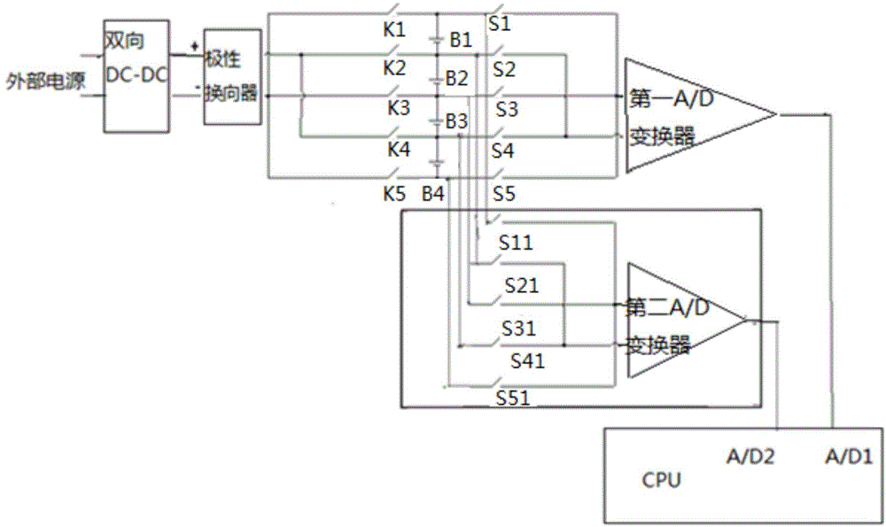 Dynamic equalization circuit of battery management system and dynamic equalization method of dynamic equalization circuit