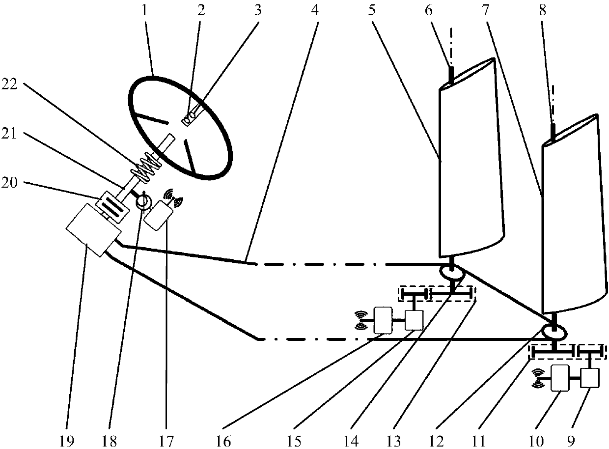 Wireless steering/braking device for pneumatic propulsion type ship body