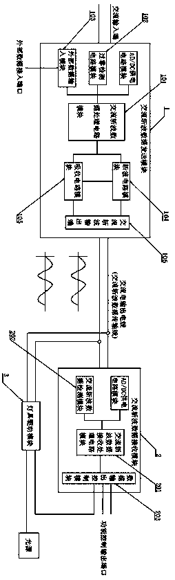 Lamp control system using alternating current chopping transmission data