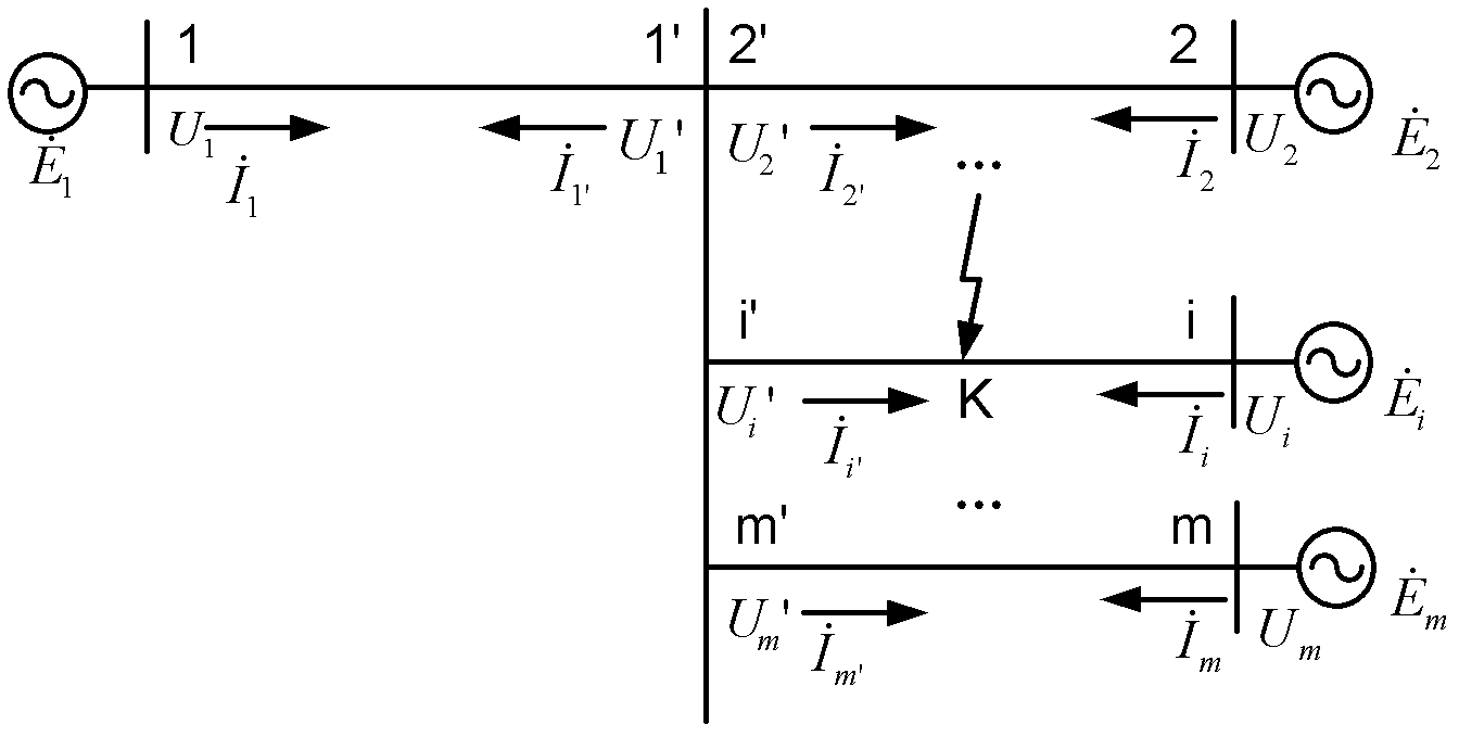 Power transmission line backup protection method based on wide area information