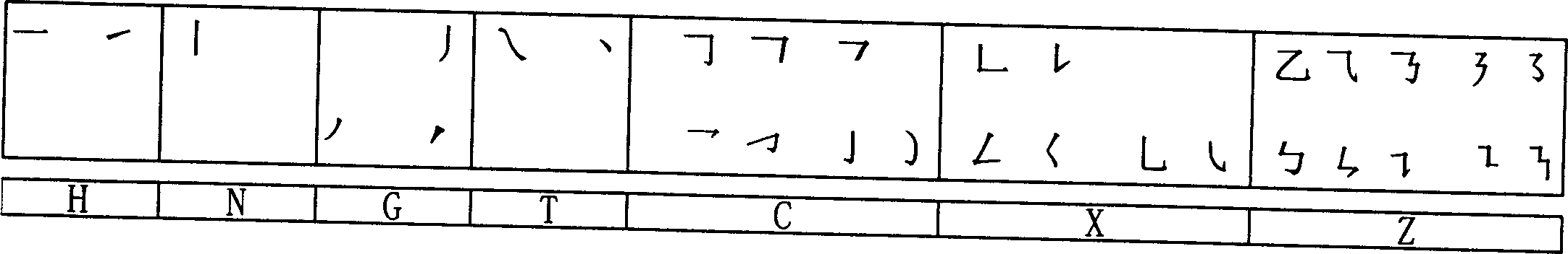 Chinese character standardization stroke order coding method