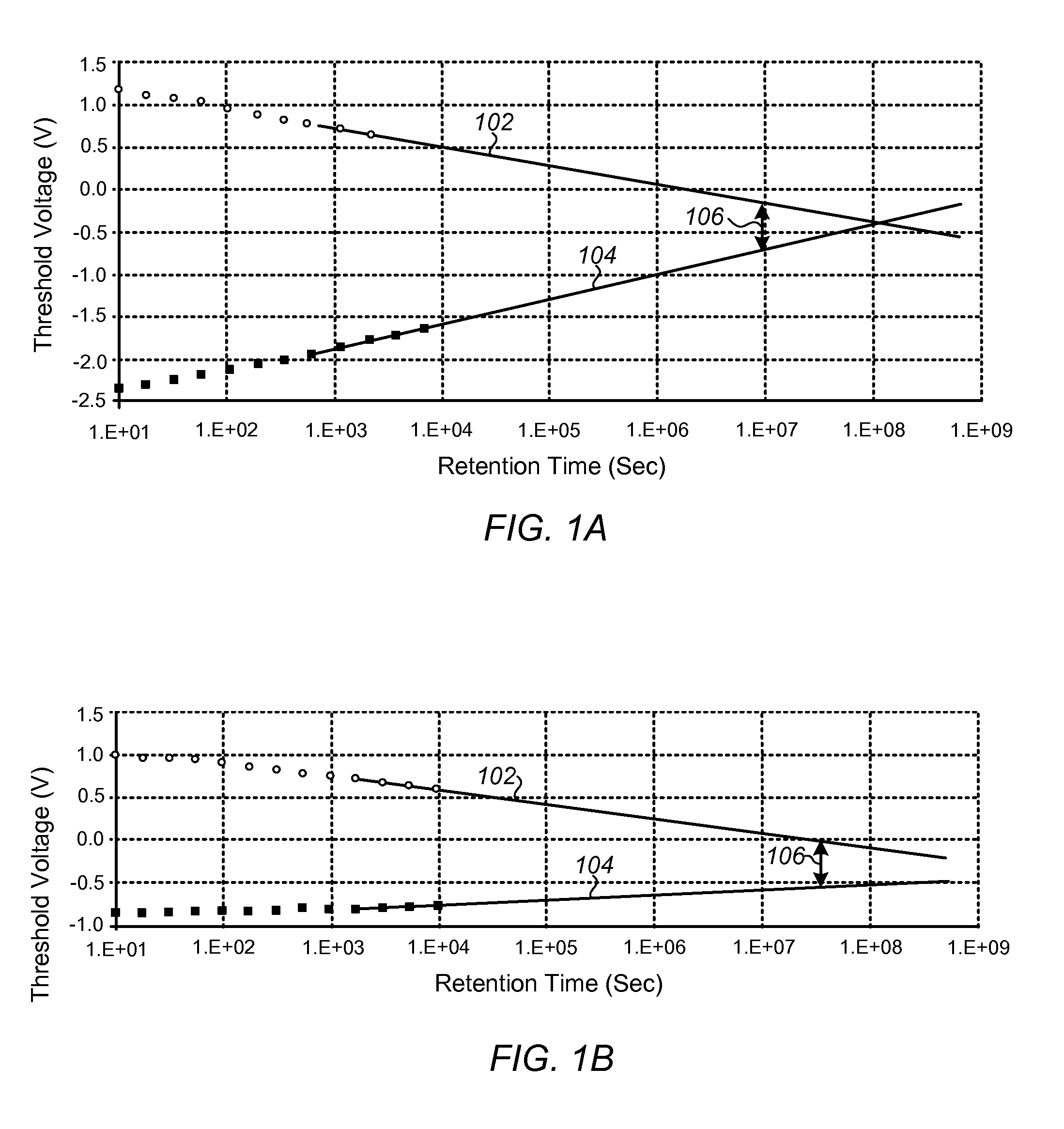 Memory transistor with multiple charge storing layers and a high work function gate electrode