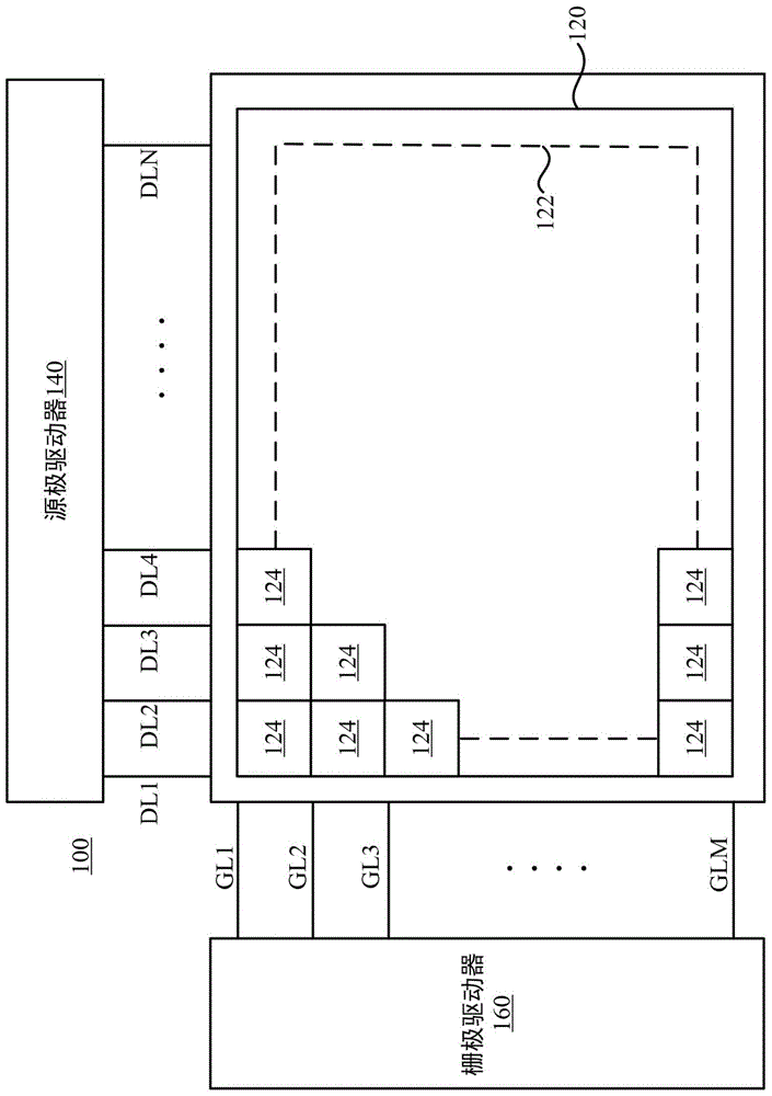 Display Panel and Gate Driver