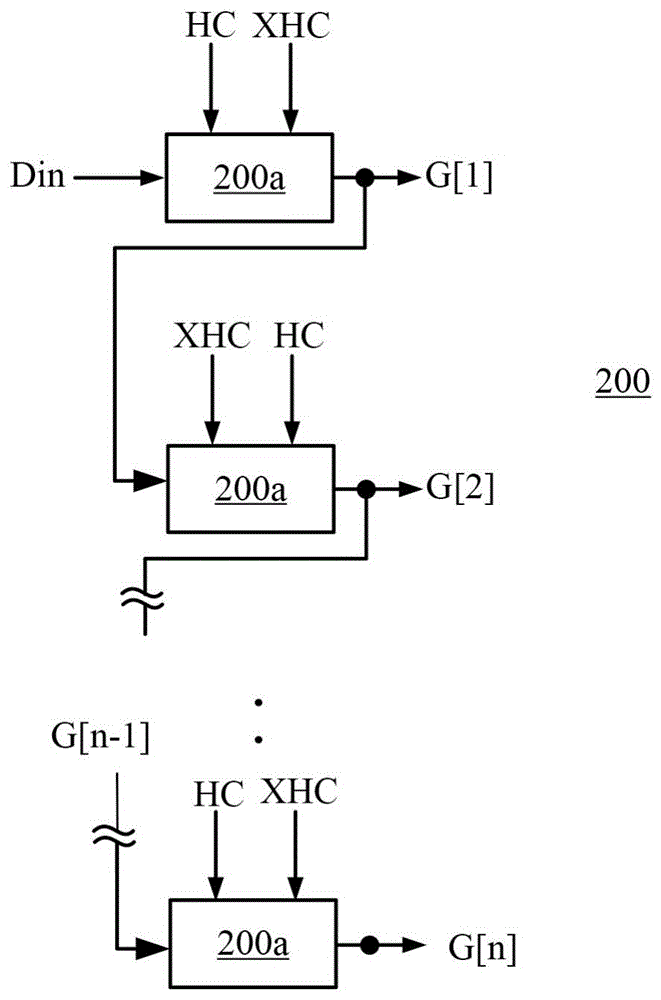 Display Panel and Gate Driver