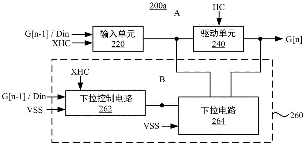 Display Panel and Gate Driver