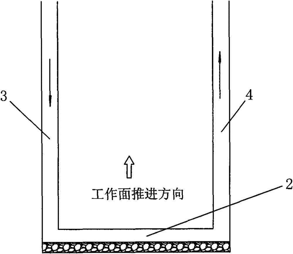 L-shaped mining method under open-underground mining