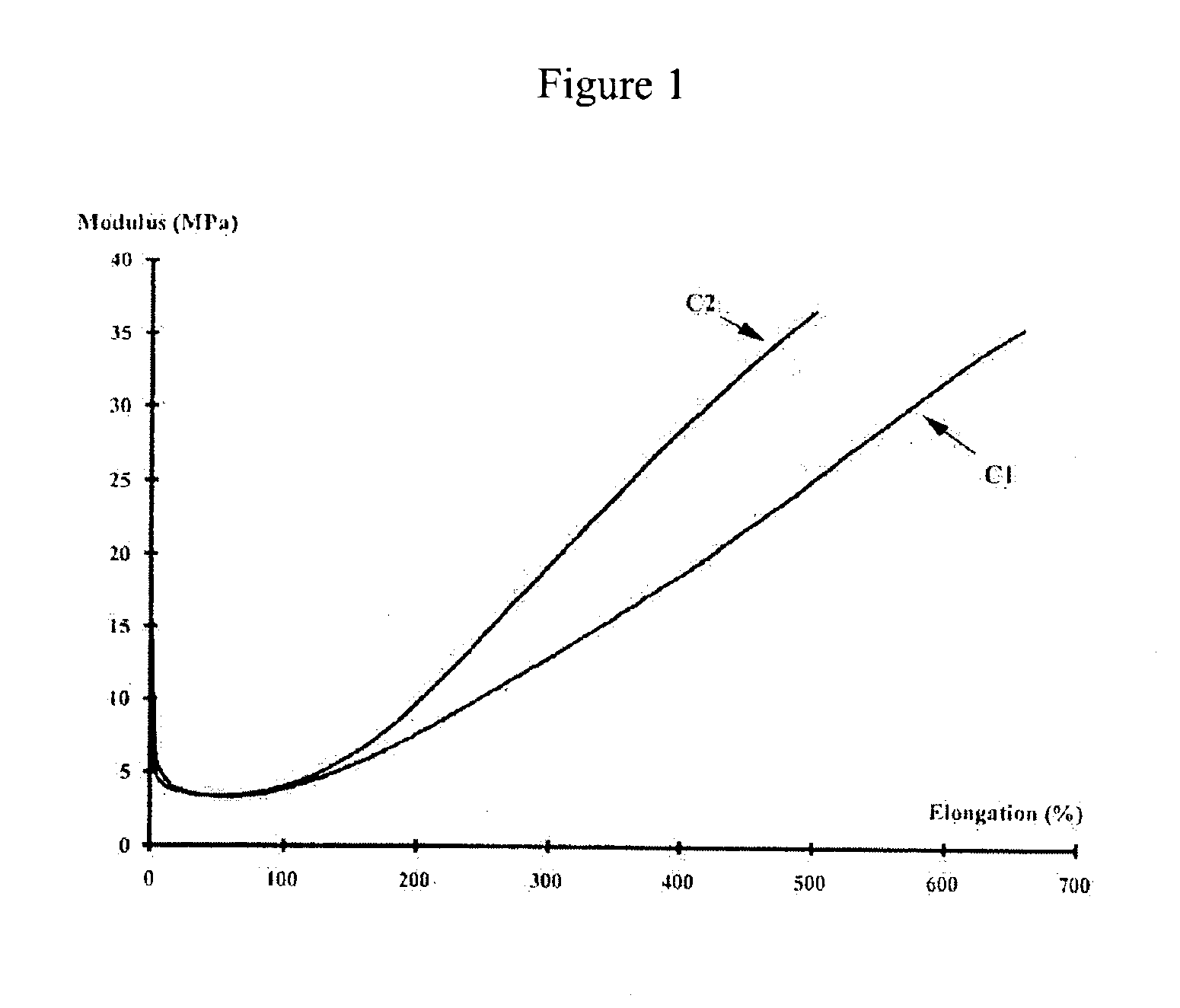 Rubber composition for a tire comprising a multifunctional polyorganosiloxane as coupling agent