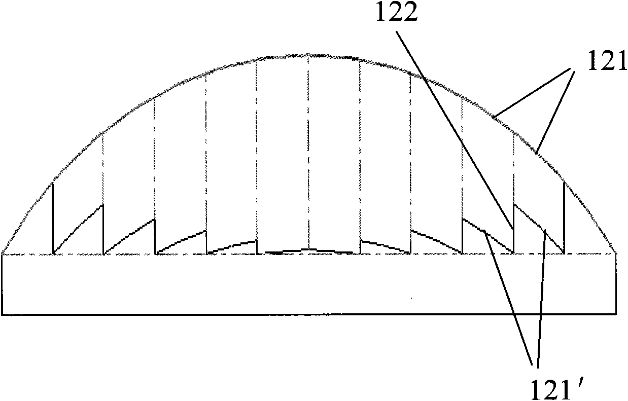 Design method of ultra-thin lens used for LED