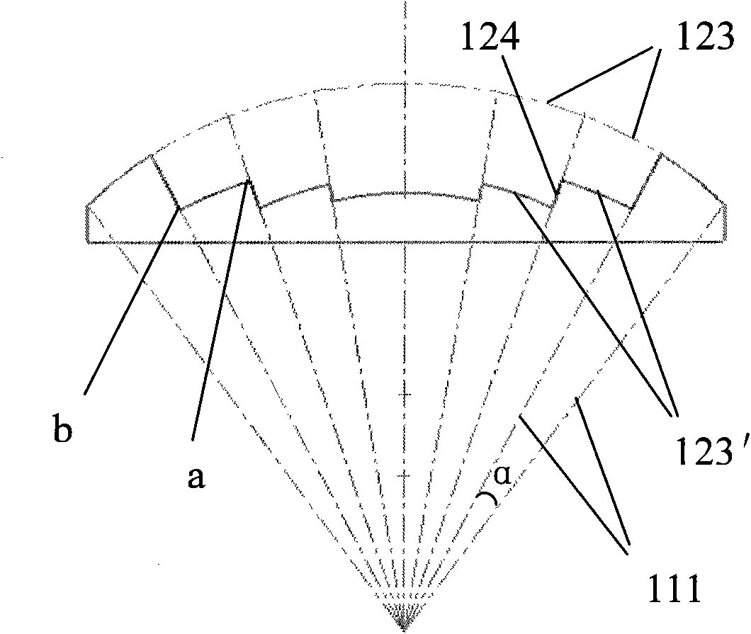 Design method of ultra-thin lens used for LED