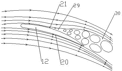 Axial-flow wind wheel