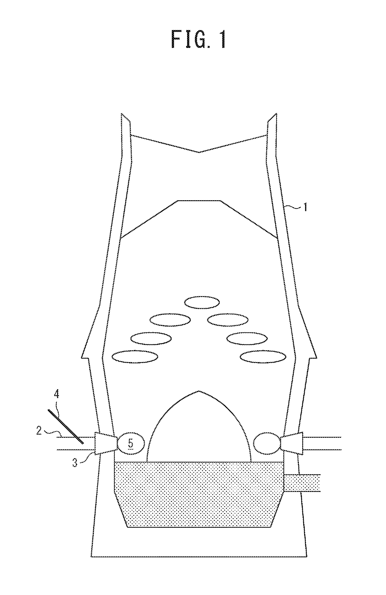 Method for operating blast furnace