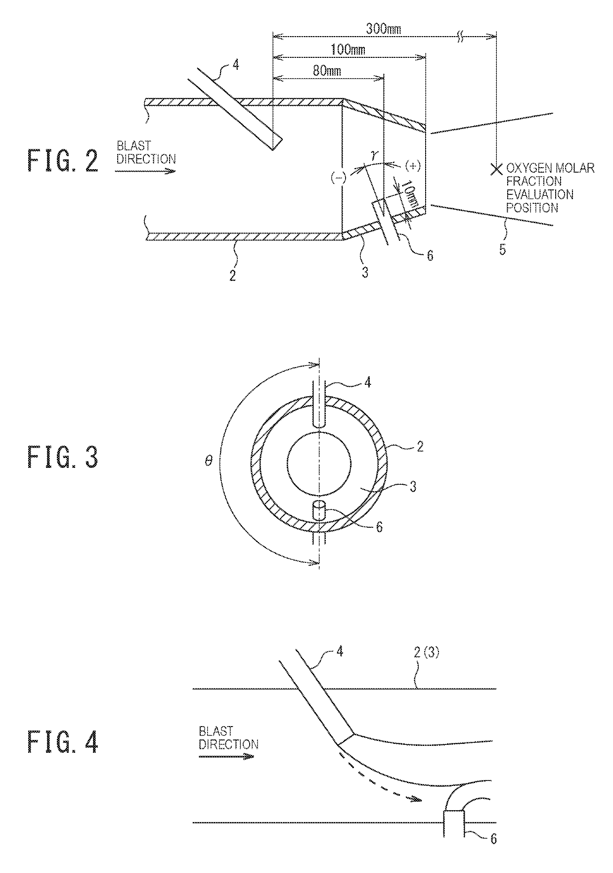 Method for operating blast furnace