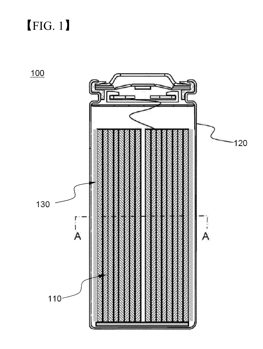 Cylindrical secondary battery of improved safety