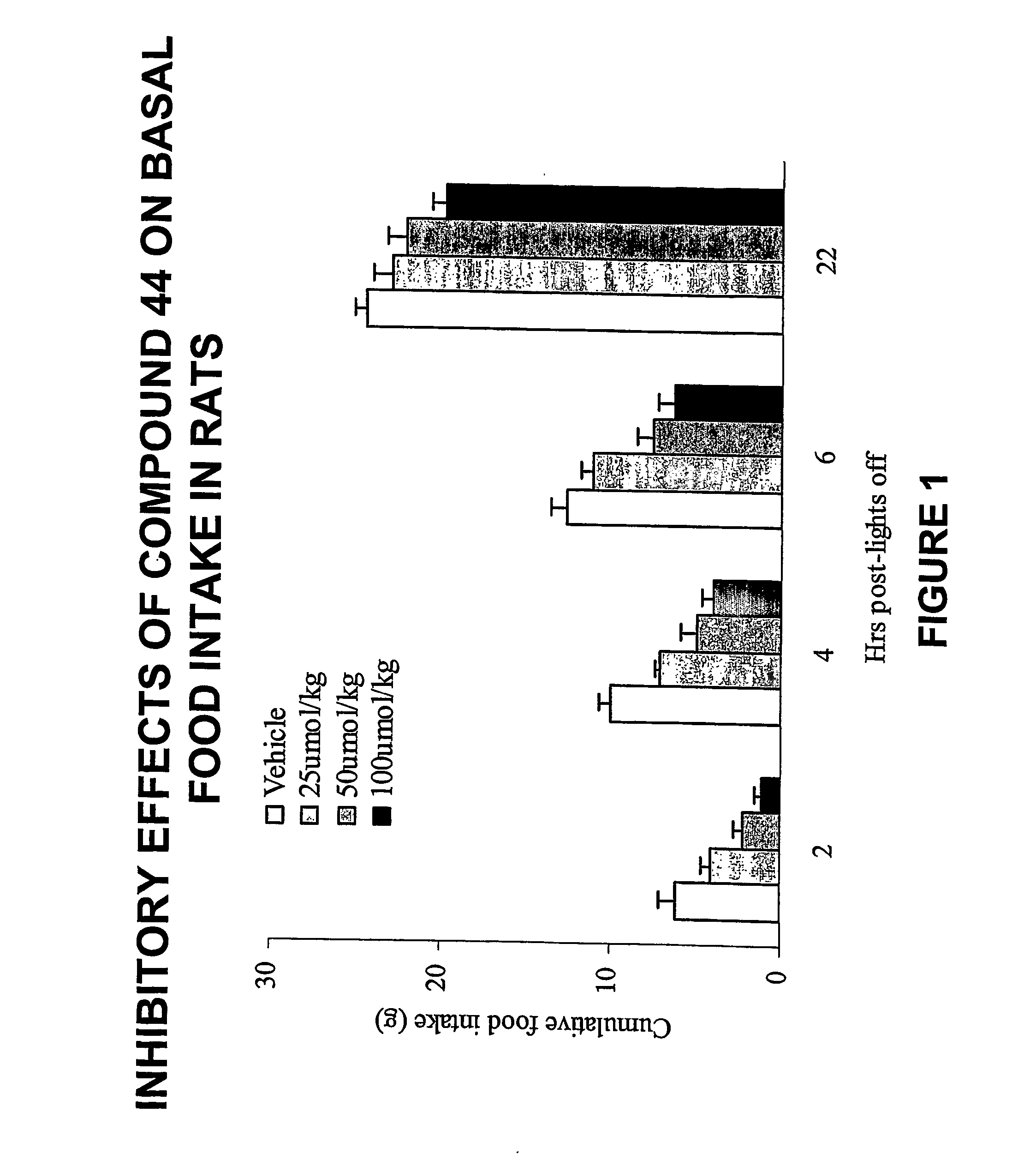 N-phenyl-piperazine derivatives and methods of prophylaxis or treatment of 5ht2c receptor associated diseases