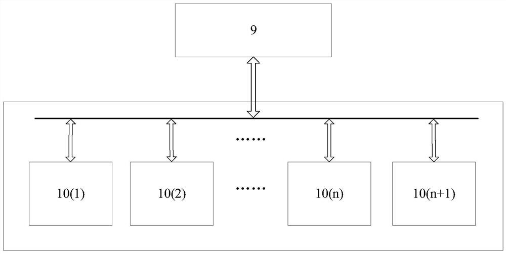 A Storage Redundancy System of High-speed Ethernet Switch Chip