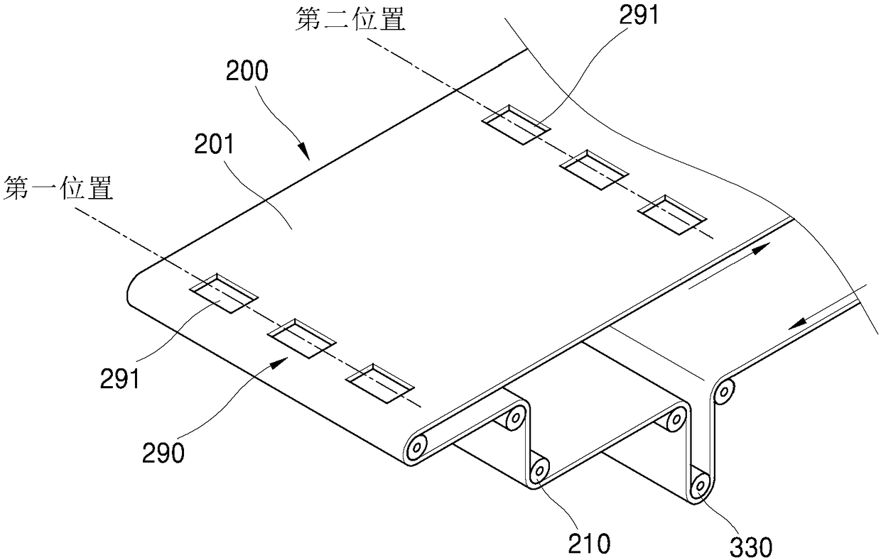 Conveyer belt for lineation device and lineation device having the conveyer belt