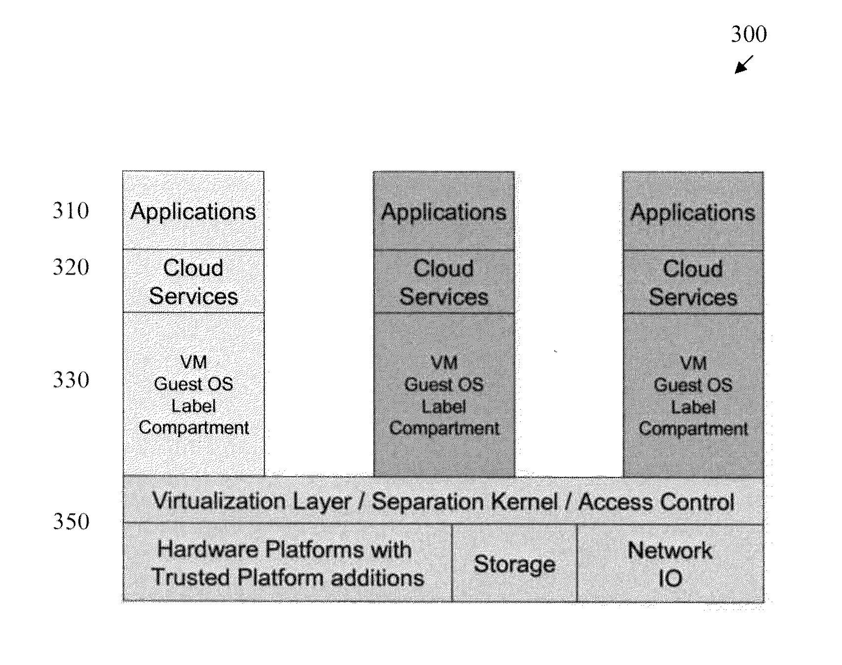 Methods and apparatus for information assurance in a multiple level security (MLS) combat system