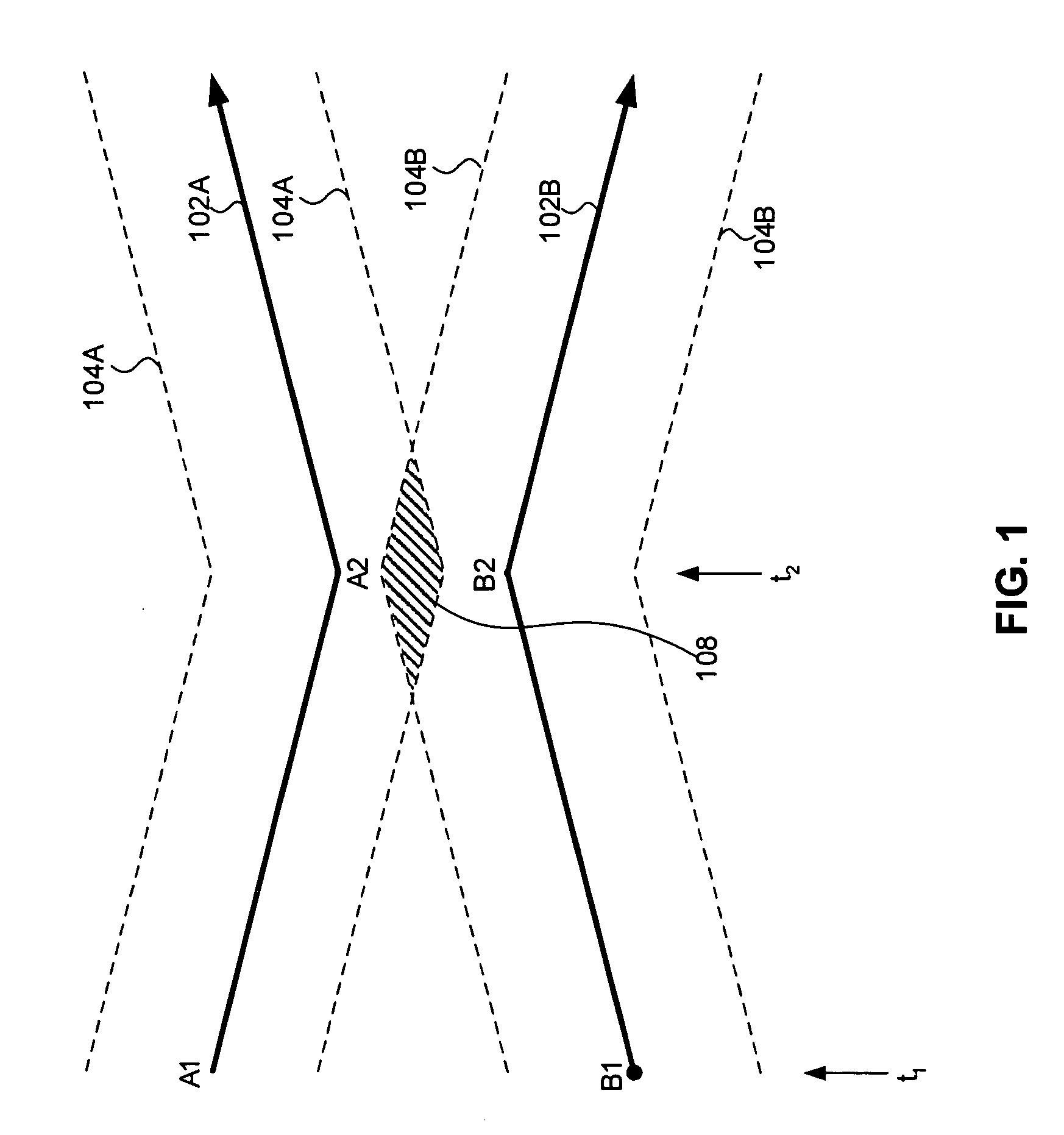 System and method for stochastic aircraft flight-path modeling