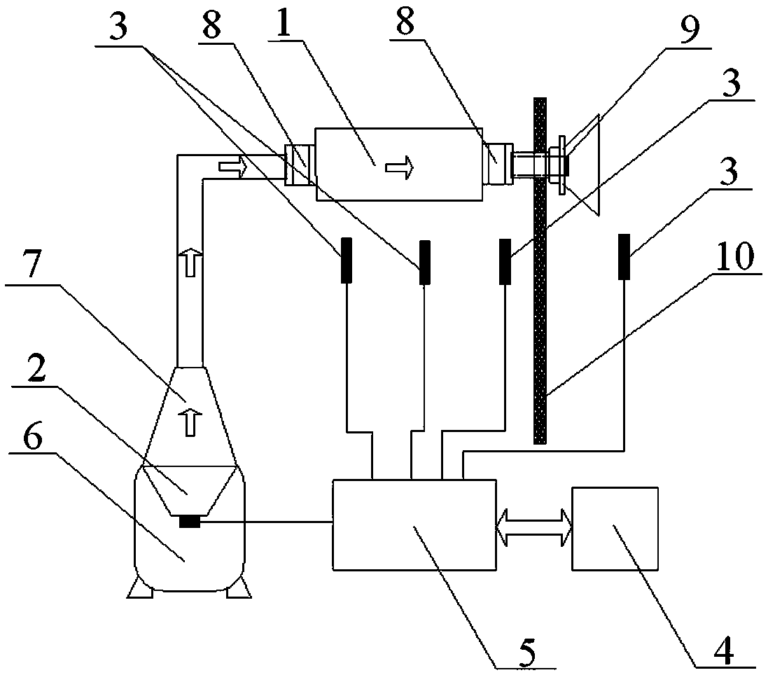 Internal combustion engine exhaust silencer shell noise radiation testing system